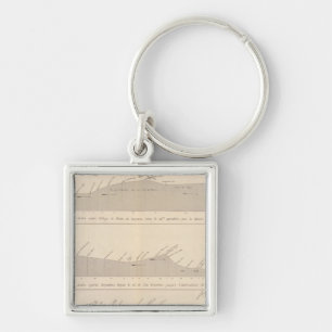 Coupe de divers passages, Andes Sleutelhanger