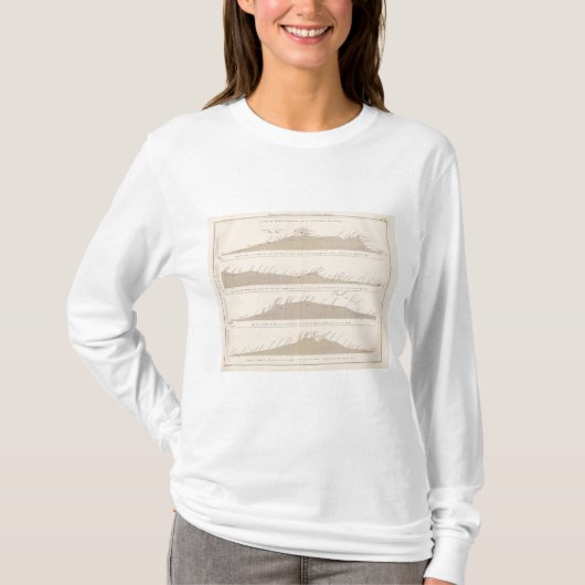 Coupe de divers passages, Andes T-shirt (Voorkant)