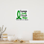 Courage Faith Sterke Hope Traumatic Brain Letjury Poster (Keuken)
