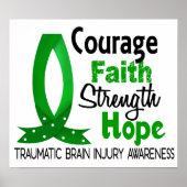 Courage Faith Sterke Hope Traumatic Brain Letjury Poster (Voorkant)