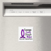 Courage Faith Strength Hope Bulimia Magneet (Insitu (Vaatwasser))