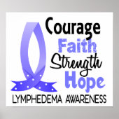 Courage Faith Strength Hope Lymphedema Poster (Voorkant)