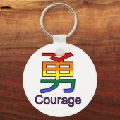 Courage Sleutelhanger (Voorkant)