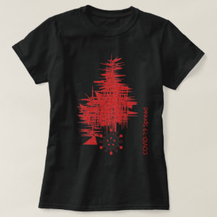 COVID-19-ervaring, rood zwart virus verspreid op m T-shirt