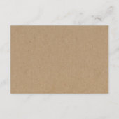 Covid 19 Veiligheidsmasker Sociale Afstand Informa Informatiekaartje (Achterkant)