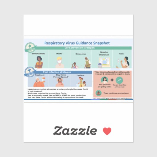 Covid guidance vinyl sticker (Vel)