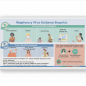 Covid guidance vinyl sticker (Voorkant)