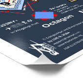 Covid Pilaren van de Heilige Ruimte Perfect Poster (Hoek)