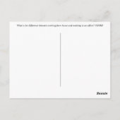 "Covid Questionnaire" Briefkaart (Achterkant)
