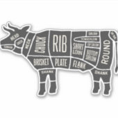 Cow Butcher Chart Sticker (Voorkant)