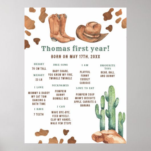 Cowboy eerste verjaardag mijlpaal verjaardag poster (Voorkant)