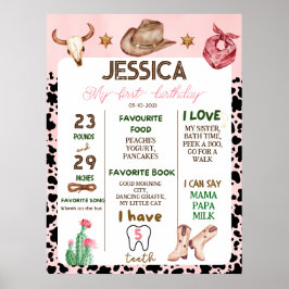 Cowboy Verjaardag 1e Rodeo Verjaardagsfeest Poster