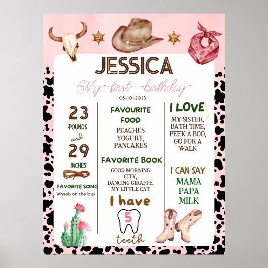 Cowboy Verjaardag 1e Rodeo Verjaardagsfeest Poster (Voorkant)