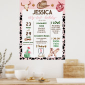 Cowboy Verjaardag 1e Rodeo Verjaardagsfeest Poster (Keuken)