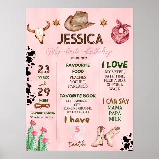 Cowboy Verjaardag 1e Rodeo Verjaardagsfeest Poster (Voorkant)