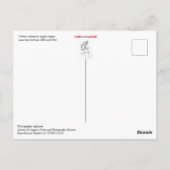 Cowboys Sitting by Supply Wagons Briefkaart (Achterkant)