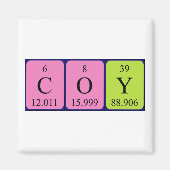 Coy periodieke table name magnet (Voorkant)