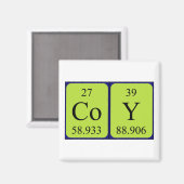 Coy periodieke table name magnet (Voorkant / Achterkant)