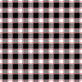 Cozy Red Black Plaid Blanket for Cabin or Campfire Fleece Deken