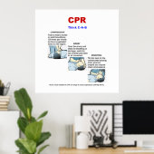 CPR - POSTER (Thuiskantoor)