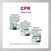 CPR - POSTER (Voorkant)