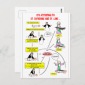 CPR volgens St. Catherine en St. Luke Briefkaart (Voorkant / Achterkant)