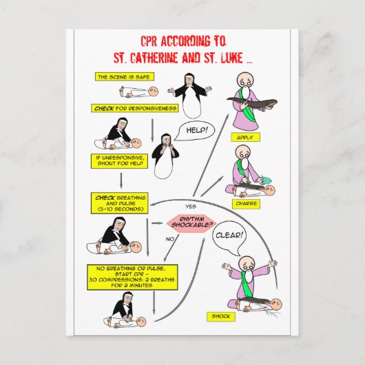 CPR volgens St. Catherine en St. Luke Briefkaart (Voorkant)