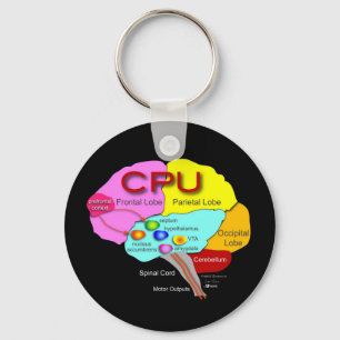 CPU-brein Sleutelhanger