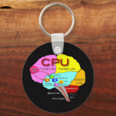 CPU-brein Sleutelhanger (Voorkant)