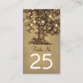 CR Tree-visitekaartjes Plaatskaartje (Achterkant)