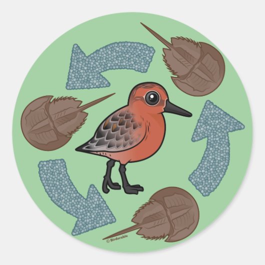 Crab-Knot Cycle Ronde Sticker (Voorkant)