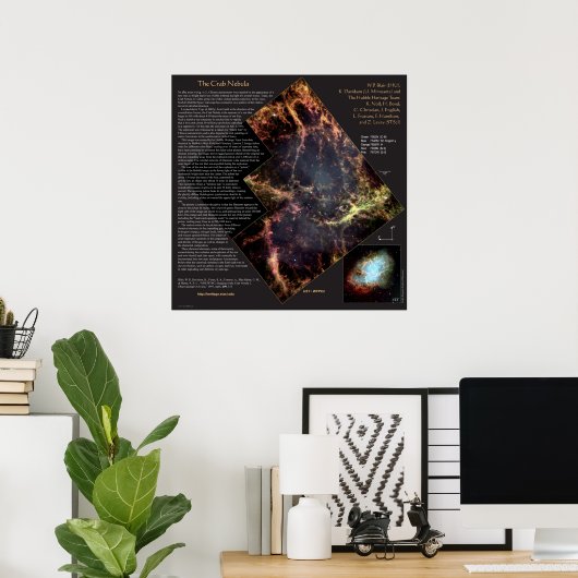 Crab Nebula en zijn Geschiedenis Hubble Telescope Poster (Thuiskantoor)