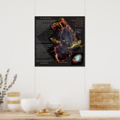 Crab Nebula en zijn Geschiedenis Hubble Telescope Poster (Keuken)