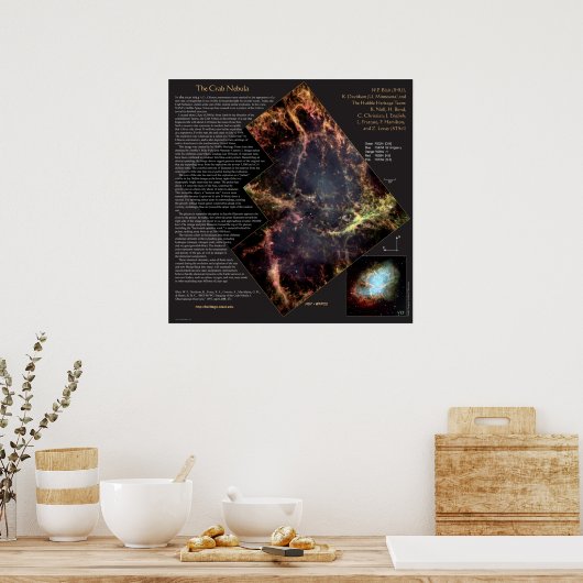 Crab Nebula en zijn Geschiedenis Hubble Telescope Poster (Keuken)