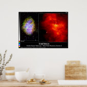 Crab Nebula Hubble Telescope Poster (Keuken)