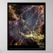 Crab Nebula Hubble Telescope Poster (Voorkant)
