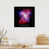Crab Pulsar Time Lapse - Neutron Star Poster (Keuken)