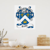 Crabb Family Crest Poster (Keuken)