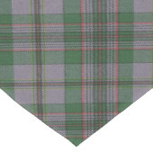 Craig Ancient Original Scottish Tartan Medium Tafelloper (Hoek)