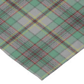 Craig Scottish Clan Tartan Pattern Tafelkleed (Gekanteld)