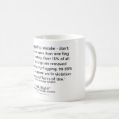 Craigslist TOU #2 KoffieMok (Voorkant rechts)