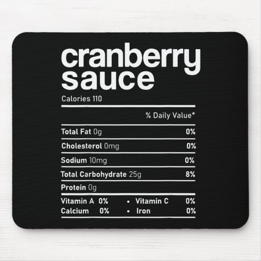 Cranberry Sauce Nutrition Funny Thanksgiving Chris Muismat (Voorkant)