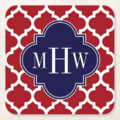 Cranberry WhMoroccan #5 Navy 3 Initiaal Monogram Kartonnen Onderzetters (Voorkant)