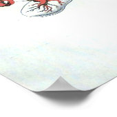 Craniaal circuleersysteem poster (Hoek)