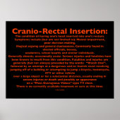 Cranio-rectale Poster (Voorkant)