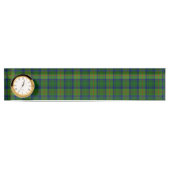Cranstoun tartan green blue plaid naambordje (Voorkant)