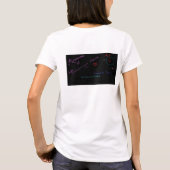 Crap die van belang is! De Ziekte van Hirschsprung T-shirt (Achterkant)