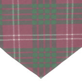 Crawford Ancient Original Scottish Tartan Medium Tafelloper (Hoek)
