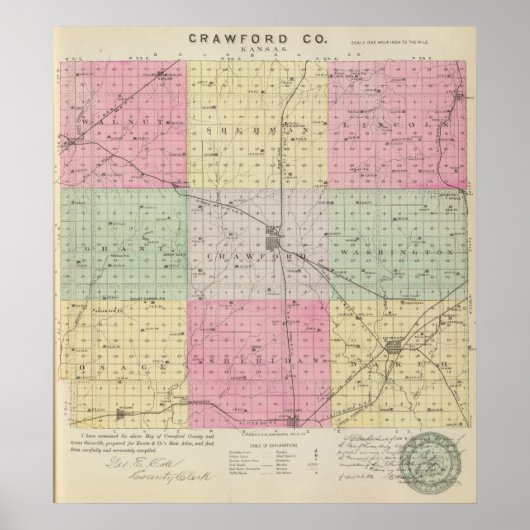Crawford County, Kansas Poster (Voorkant)