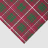 Crawford Family Tartan Pattern Tissuepapier (Detail)